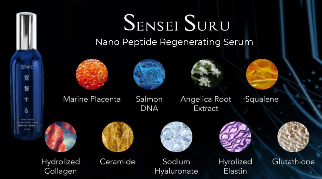 AFC Peptides Products